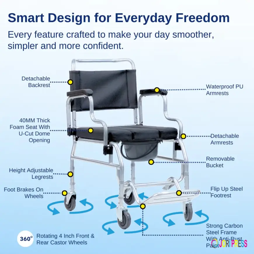 Commode Wheelchair: A Practical Solution for Comfort, Hygiene, and Everyday Mobility