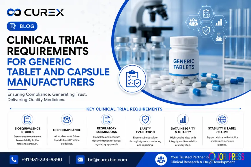 Clinical Trial Requirements for Generic Tablet and Capsule Manufacturers