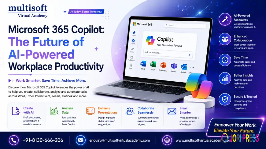 Microsoft 365 Copilot: The Future of AI-Powered Workplace Productivity