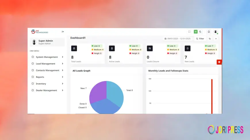 Top 25 Trusted CRM Software Company in Pakistan