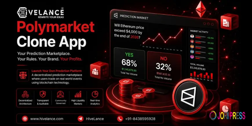 Polymarket Clone App: What Kind of Returns Can Entrepreneurs Expect?