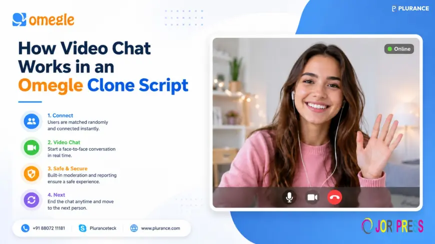 How Video Chat Works in an Omegle Clone Script
