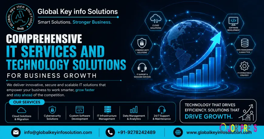 Comprehensive IT Services and Technology Solutions for Business Growth