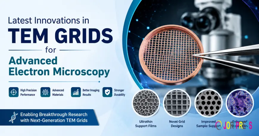 Latest Innovations in TEM Grids for Advanced Electron Microscopy