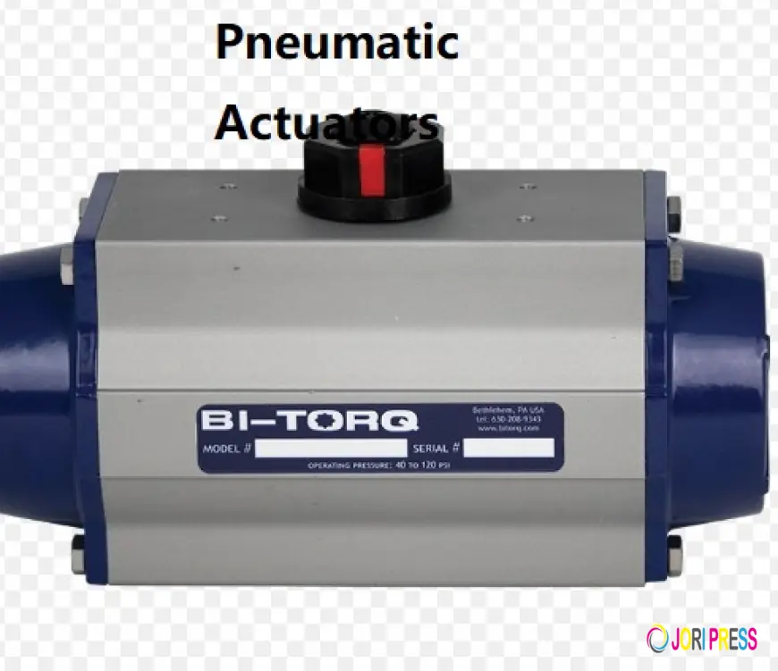 WisleyPneumatic Fork Type Pneumatic Valve Performance Solutions