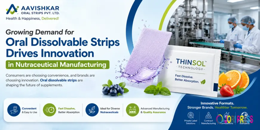 Growing Demand for Oral Dissolvable Strips Drives Innovation in Nutraceutical Manufacturing