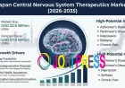 Japan Central Nervous System Therapeutics Market Size, Share & Forecast 2035