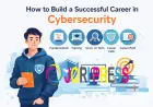Everyone Wants to Be a Hacker. The Jobs Are Sitting in the SOC. (SOC Analyst / SIEM)