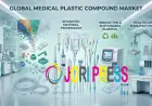 Medical Plastic Compound Market Size, Share & Growth 2033
