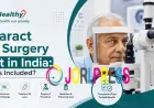 Cataract Eye Surgery Cost in India: What Is Included?