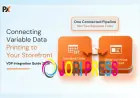 Connecting Variable Data Printing Software to Your Web-to-Print Storefront