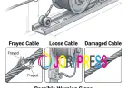 Garage Door Cable Repair in Chattanooga: Signs of Damage and Safety Tips