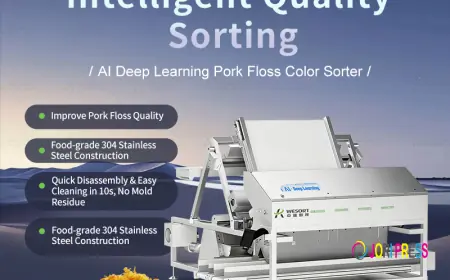 Where to Buy Meat Floss Color Sorter: Top 8 Picks 2026