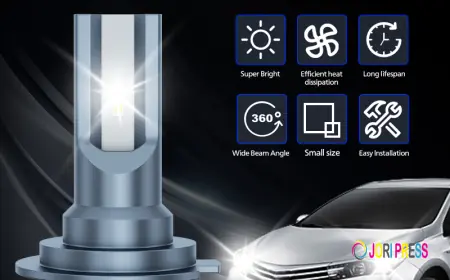 Aurora LED Headlights: Why Professionals Choose This Top Round Headlight Manufacturer