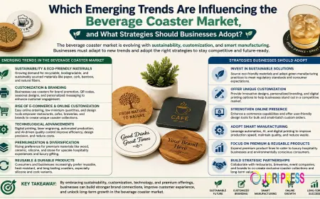 Beverage Coaster Market Analysis: Emerging Trends, Key Players & Future Forecast