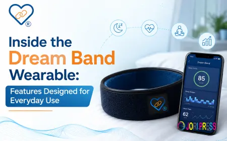 Inside the Dream Band Wearable: Features Designed for Everyday Use