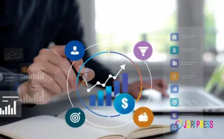 The Complete Revenue Attribution Framework for CMO Guide