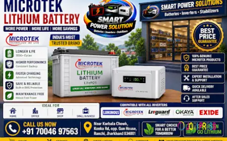 Microtek Lithium Battery | High-Performance Power Backup by Smart Power Solution