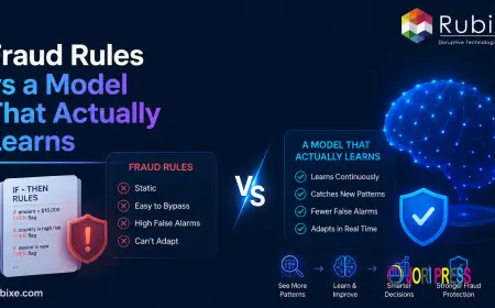 AI ML Development Services That Drive Business Growth