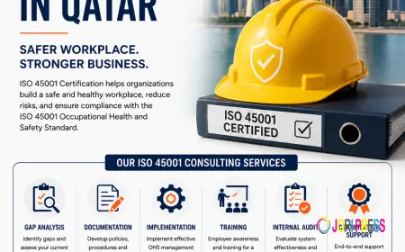 ISO 45001 Certification in Qatar: Build a Safer Workplace with ISO Consultancy Qatar