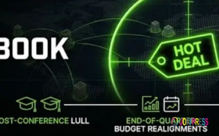 GPU Sniper's Seasonal Playbook: Best Times to Hunt Deals on GPU Marketplaces