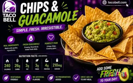 Taco Bell Menu