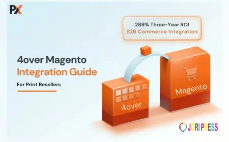 4over Magento Integration: A Complete Guide for Print Resellers
