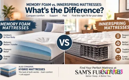 Memory Foam vs. Innerspring Mattresses: What’s the Difference?