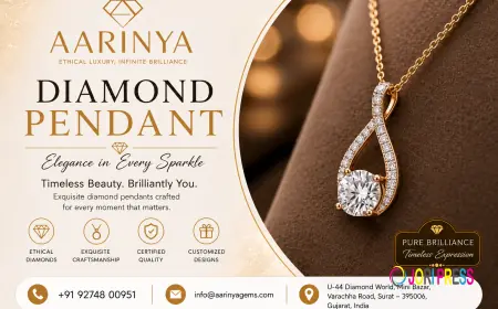 Heart Diamond Pendant – A Beautiful Symbol of Love | Aarinya Gems Pvt. Ltd.