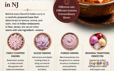 Why Indian Restaurants Use Different Onion Cuts for Different Gravies in NJ