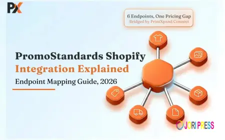 PromoStandards Shopify Integration Explained: Which Service Endpoints Matter Most
