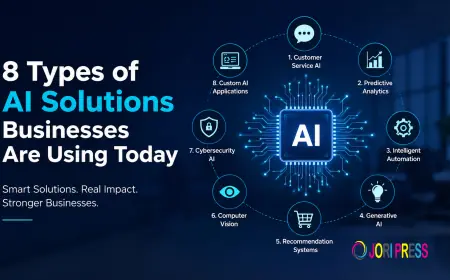 8 Types of AI Solutions Businesses Are Using Today