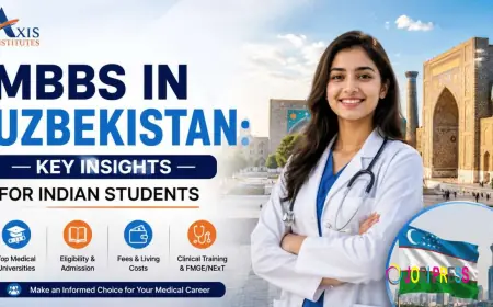 MBBS in Uzbekistan: Key Insights for Indian Students | Axis Institutes