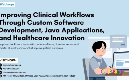 Improving Clinical Workflows Through Custom Software Development, Java Applications, and Healthcare Innovation