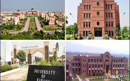 Private Universities in Pakistan with Modern Campus Facilities