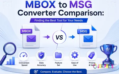 MBOX to MSG Converter Comparison: Finding the Best Tool for Your Needs