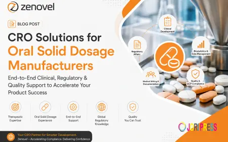 CRO Solutions for Oral Solid Dosage Manufacturers