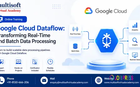 Google Cloud Dataflow: Transforming Real-Time and Batch Data Processing