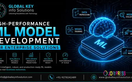 High-Performance ML Model Development for Enterprise Solutions