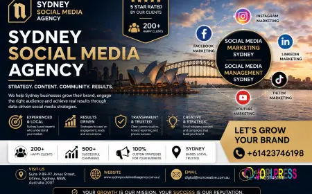 Sydney Social Media Agency: Turning Social Presence into Meaningful Business Growth