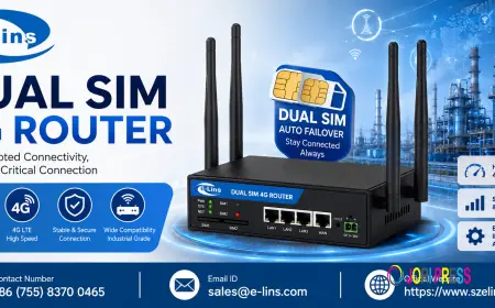 Dual SIM 4G Router: The Smart Connectivity Solution for Reliable Business and Industrial Networks