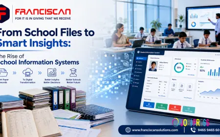 From School Files to Smart Insights: The Rise of School Information Systems