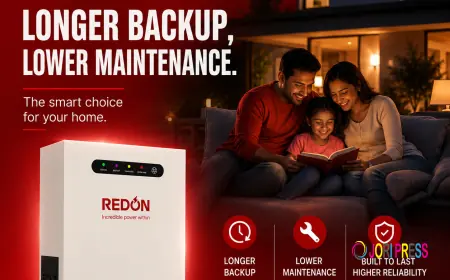 Redon Lithium Industries Pvt Ltd Offers Reliable Solutions for the Best Lithium Battery