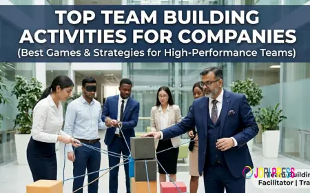 Top Team Building Activities for Companies | Trainer & Facilitator Guide