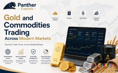 Gold and Commodities Trading Across Modern Markets