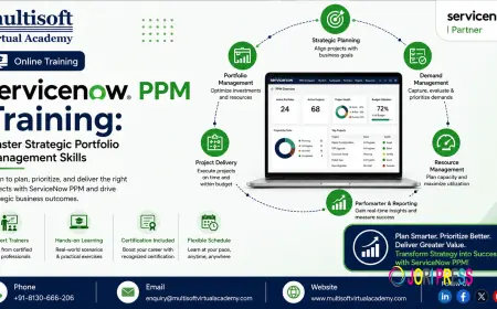 ServiceNow PPM Training: Master Strategic Portfolio Management Skills