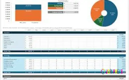 Excel Budget Worksheet & Weight Loss Excel Tracker