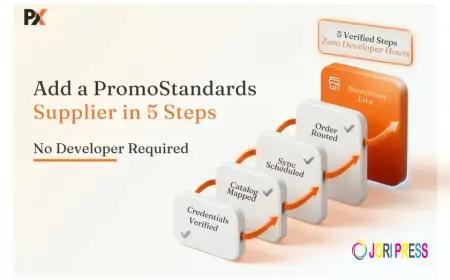 How to Onboard a PromoStandards Supplier Into Your Store Without Custom Dev