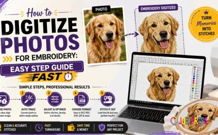 How to Digitize Photos for Embroidery: Easy Step Guide Fast