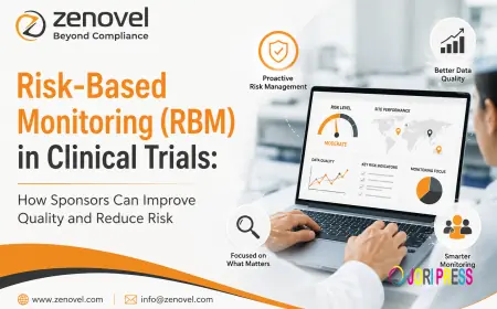 Risk-Based Monitoring (RBM) in Clinical Trials: How Sponsors Can Improve Quality and Reduce Risk